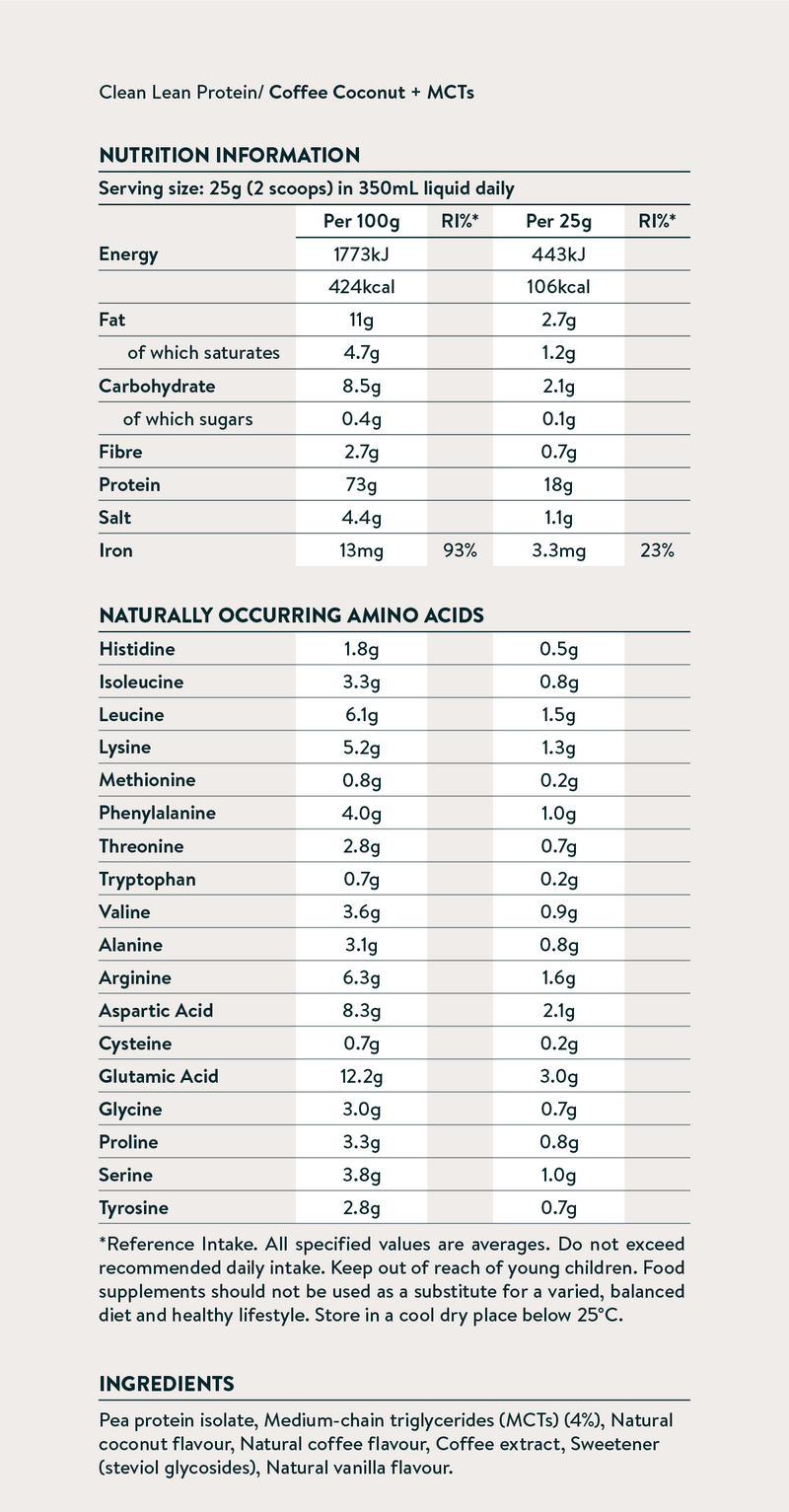 Nutrition facts image