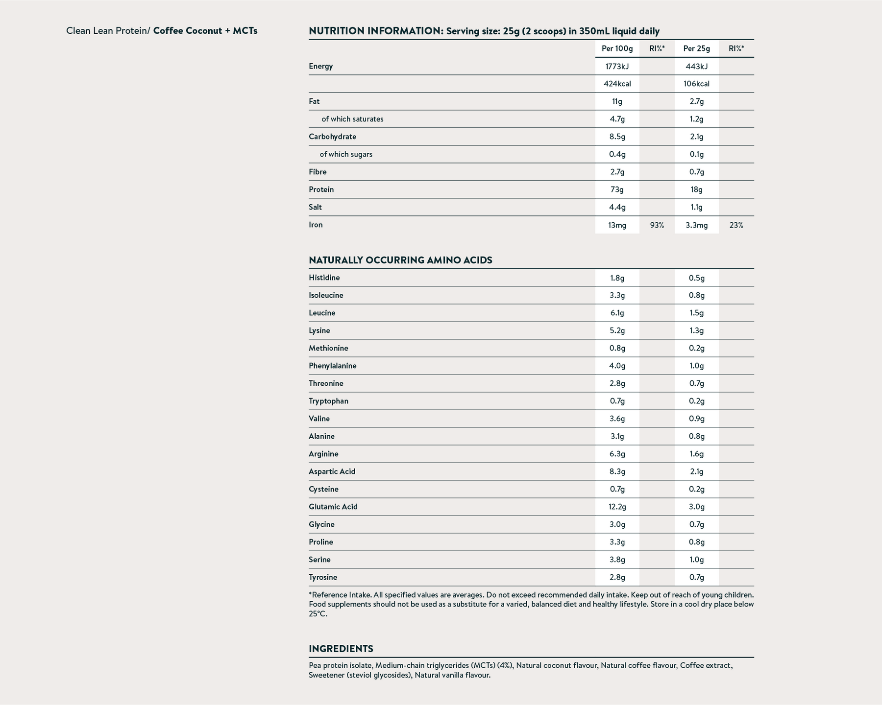 Nutrition facts image