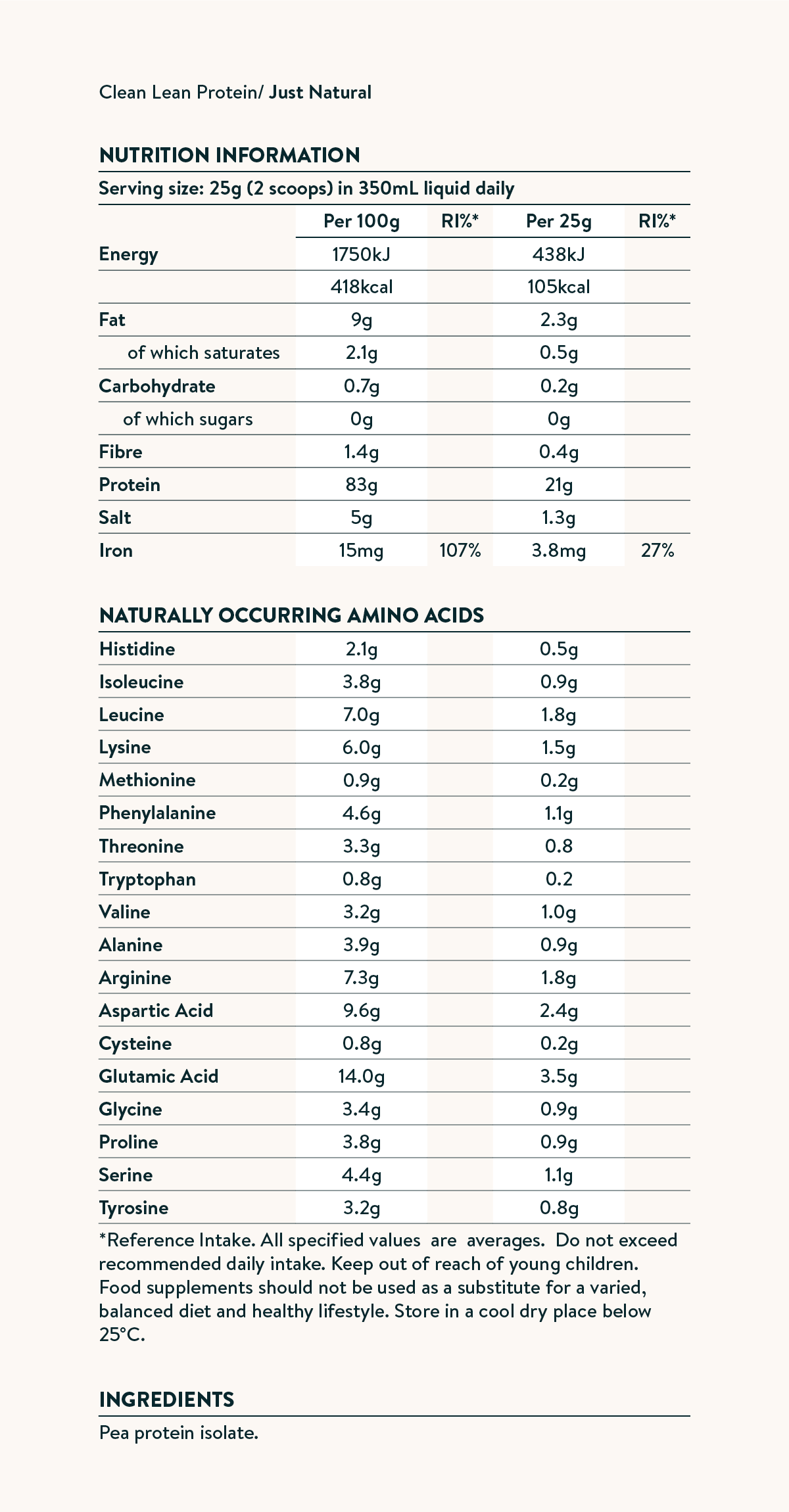 Nutrition facts image