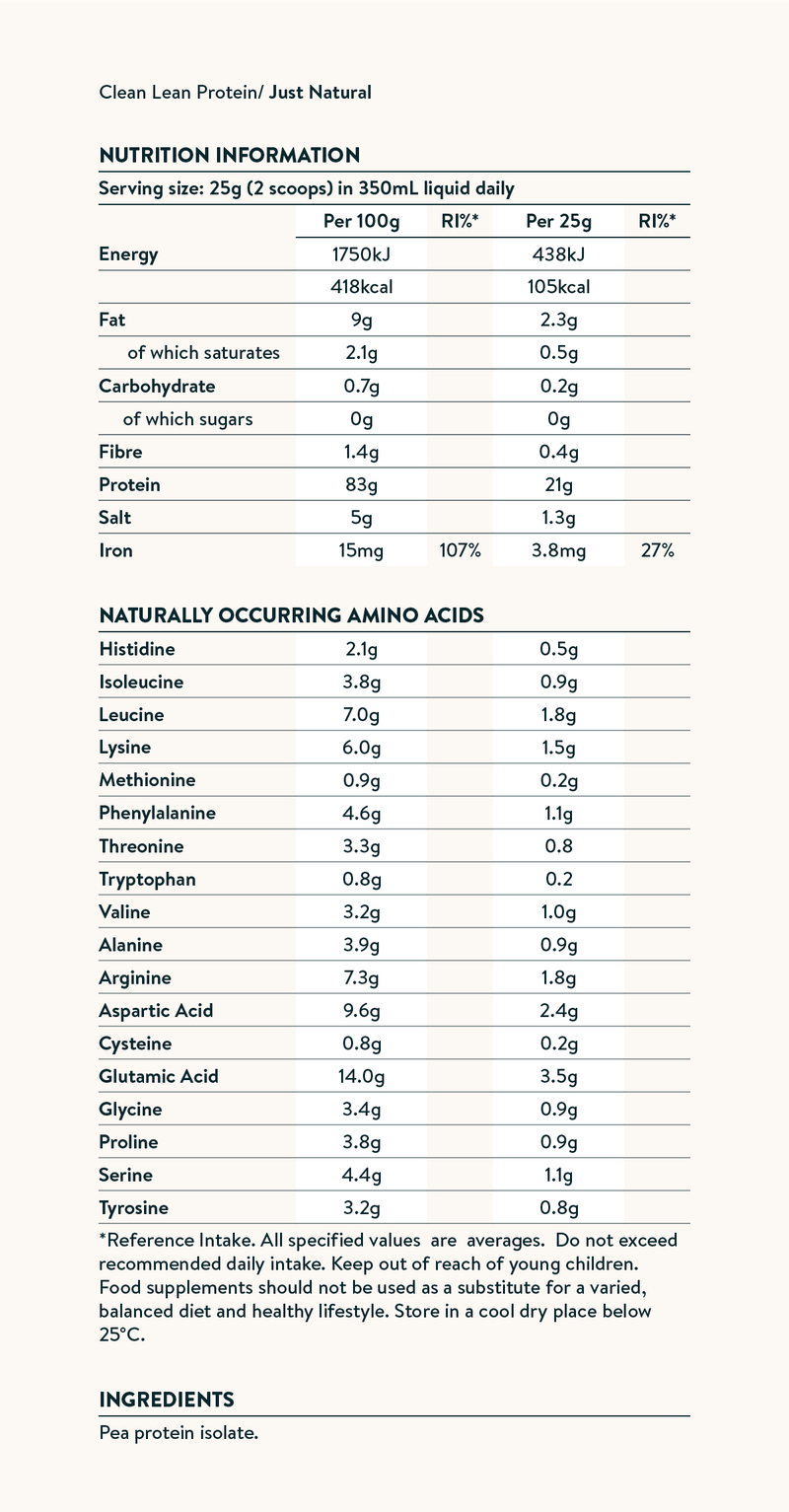 Nutrition facts image