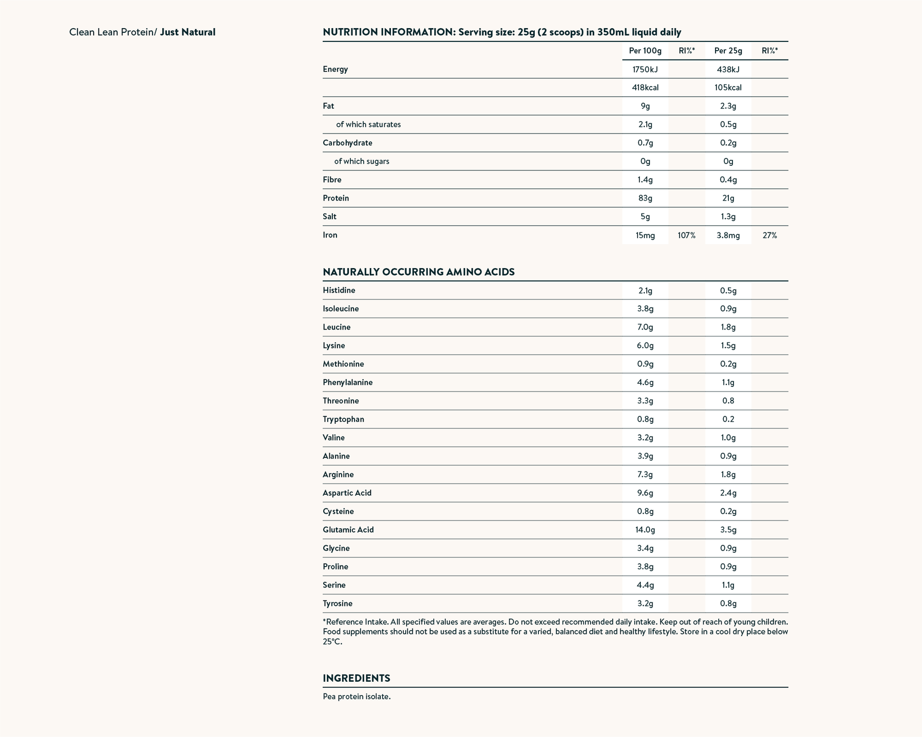 Nutrition facts image