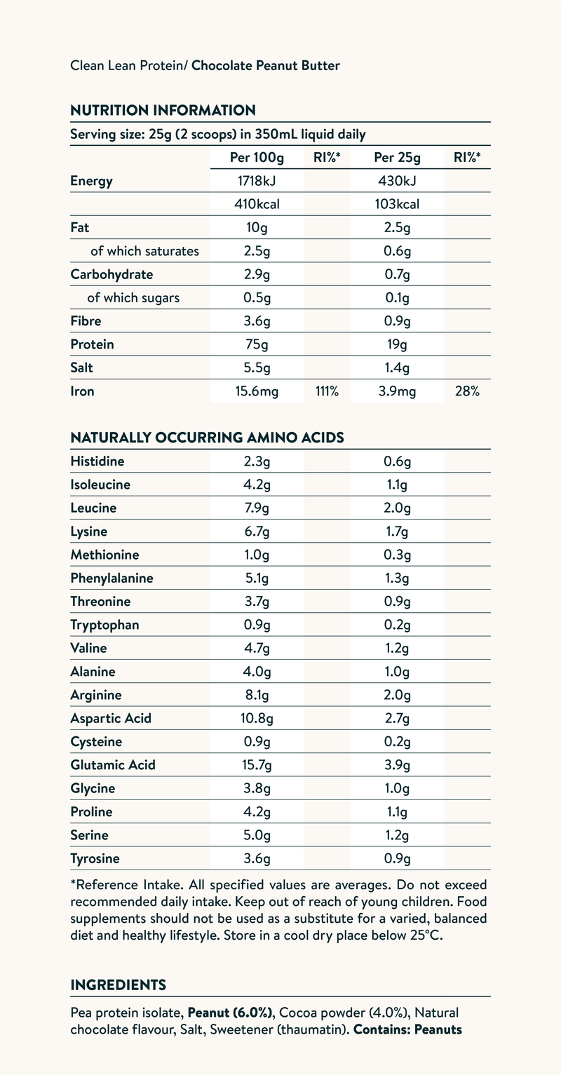 Nutrition facts image
