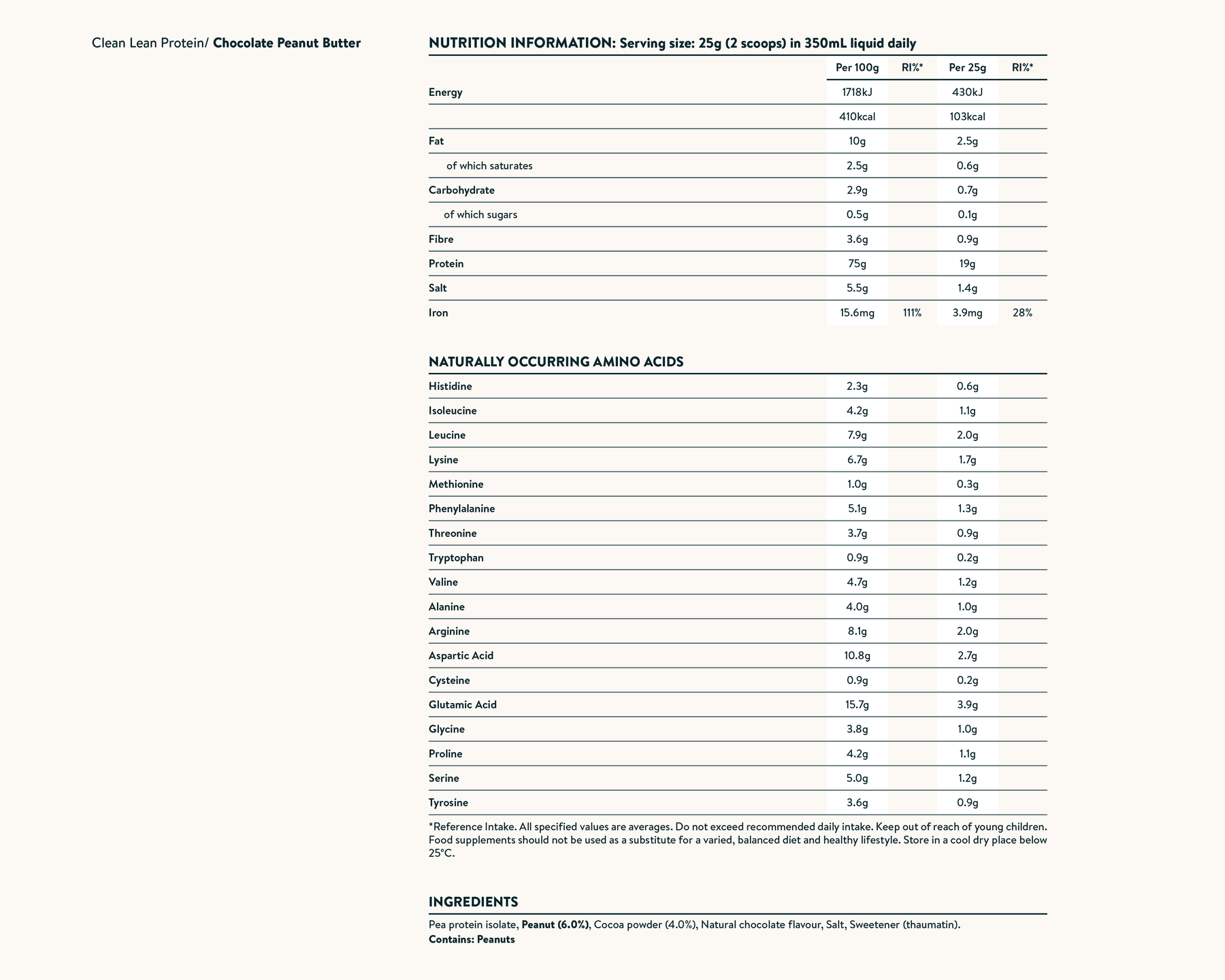 Nutrition facts image