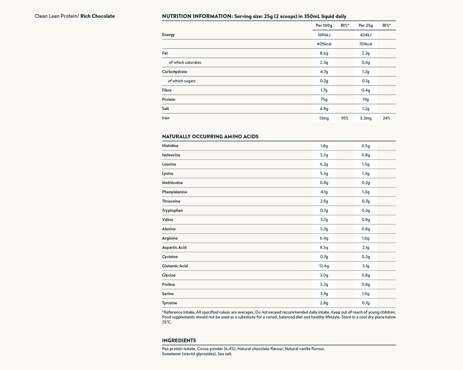 Nutrition facts image