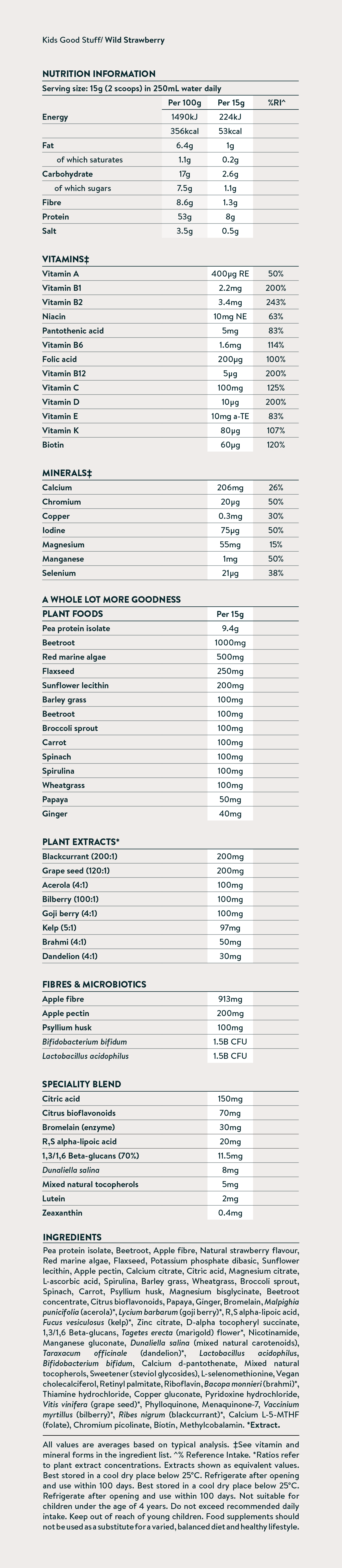 Nutrition facts image