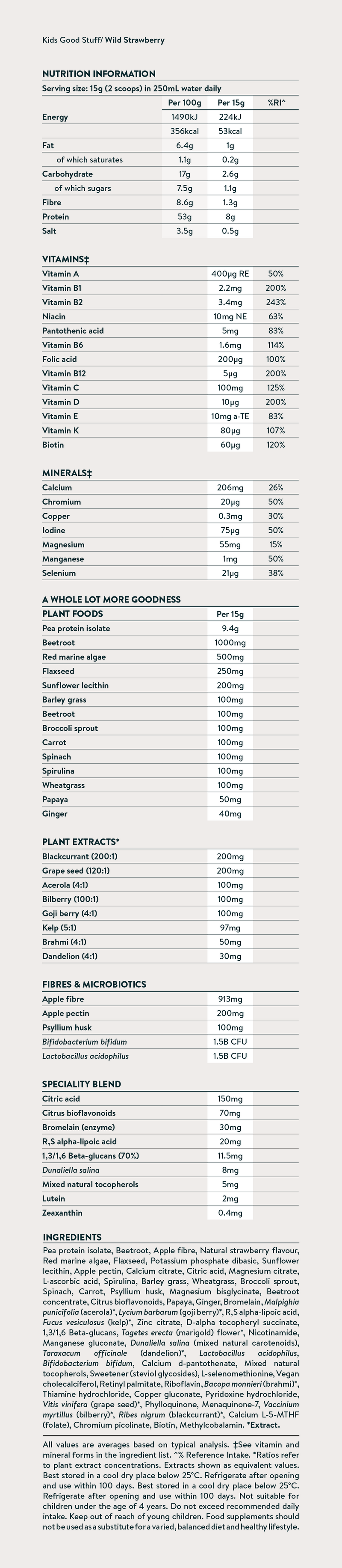 Nutrition facts image