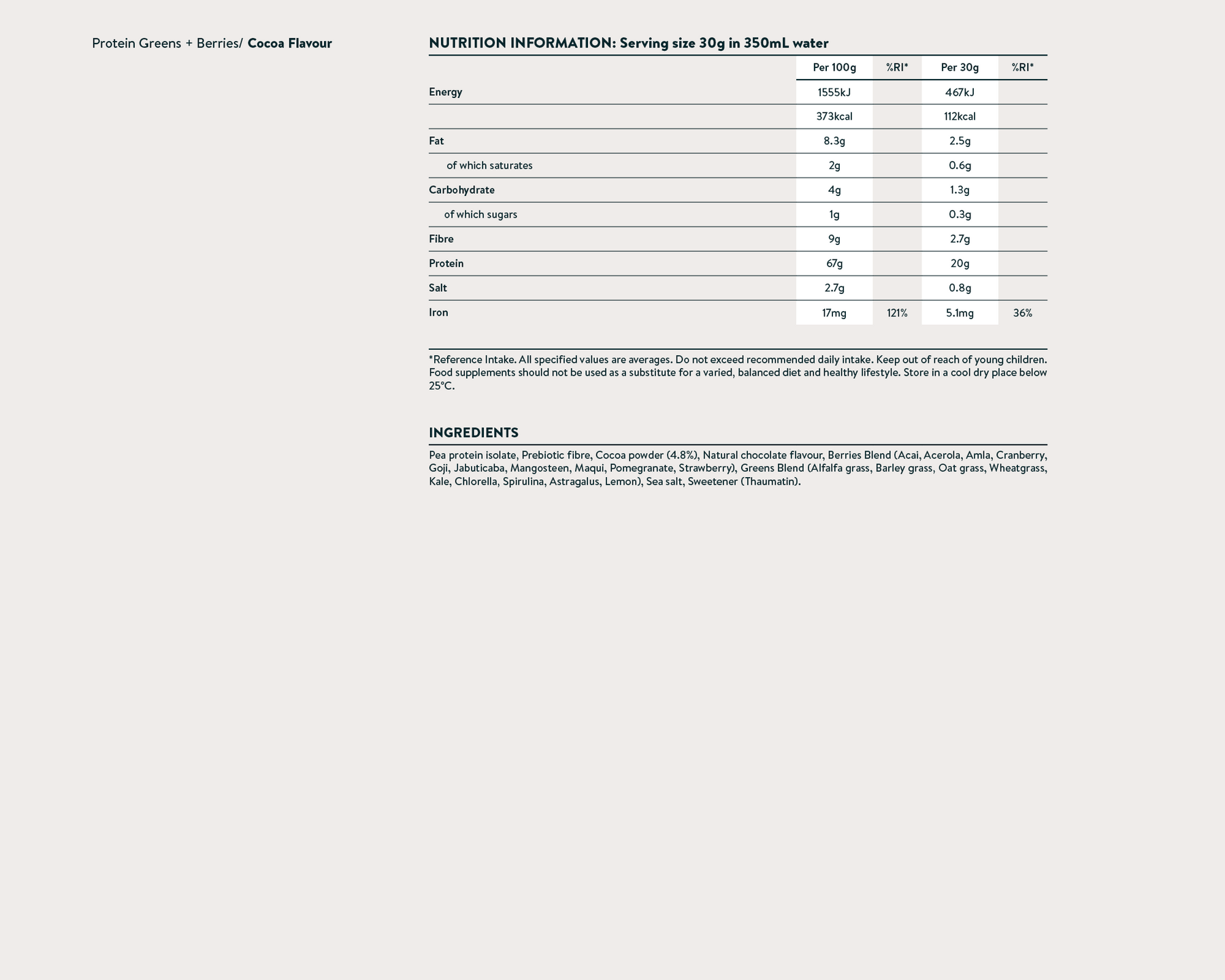 Nutrition facts image