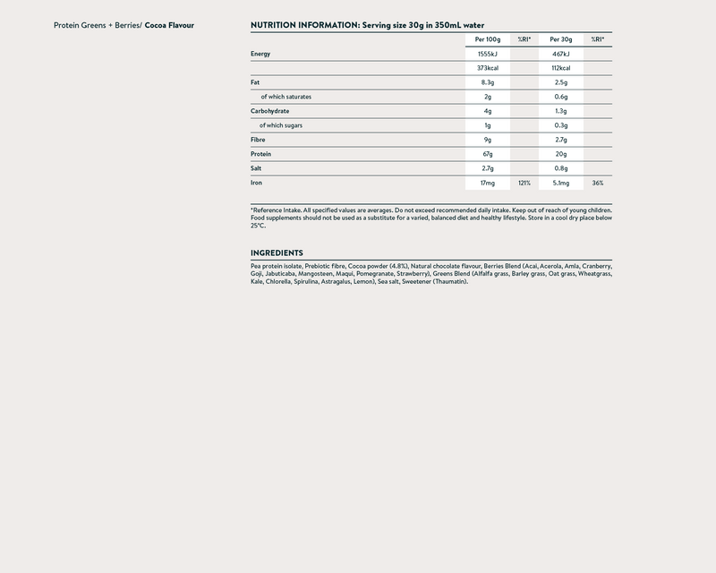 Nutrition facts image