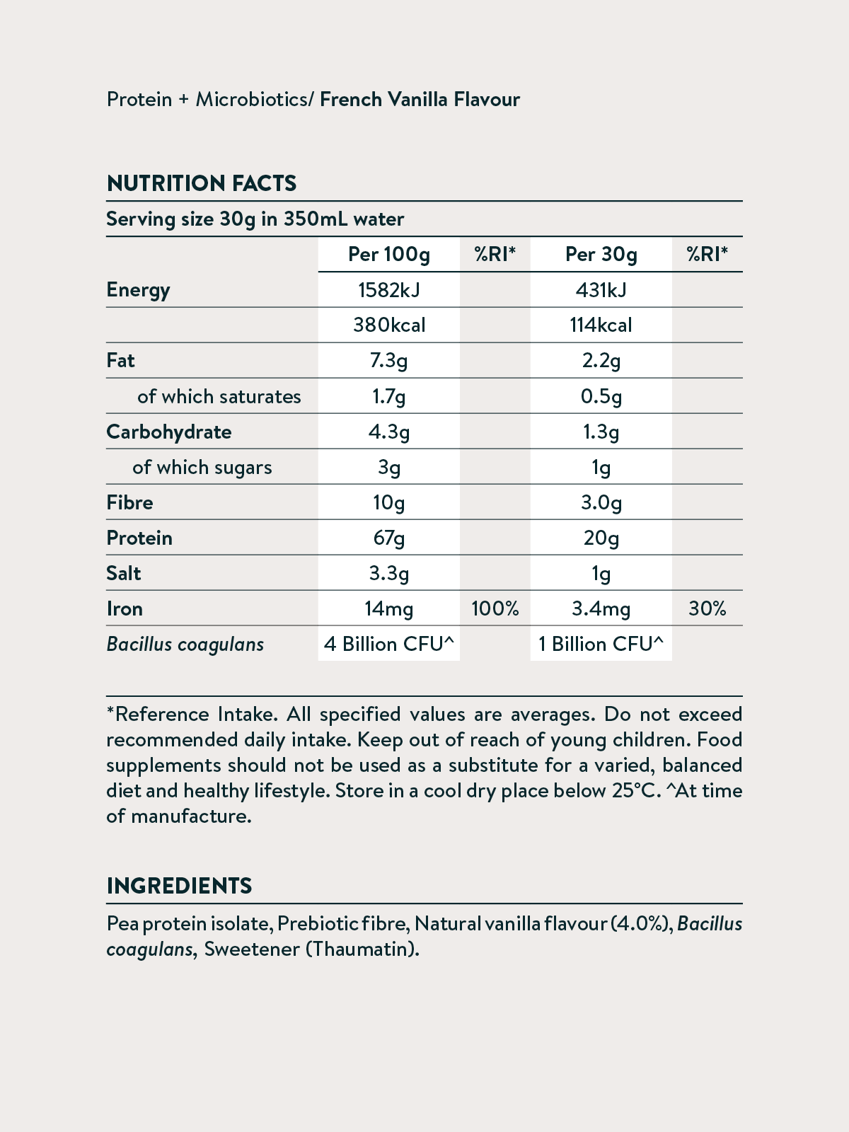 Nutrition facts image