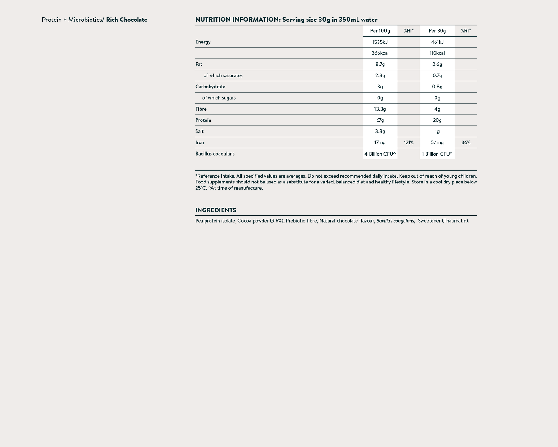 Nutrition facts image